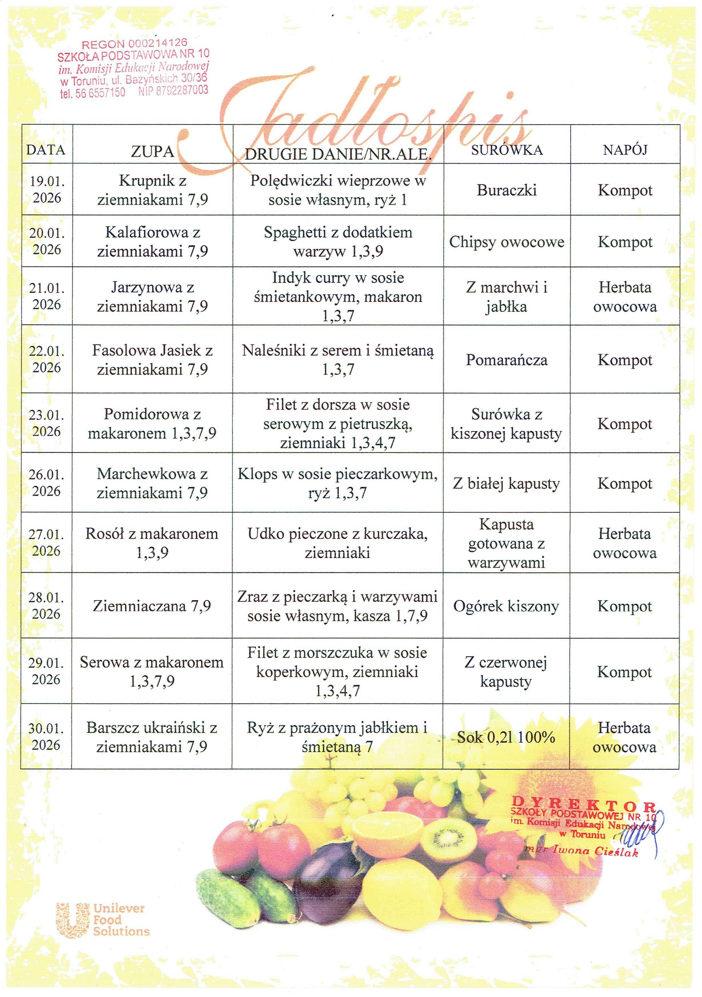 Jadłospis 19 30.01.26r